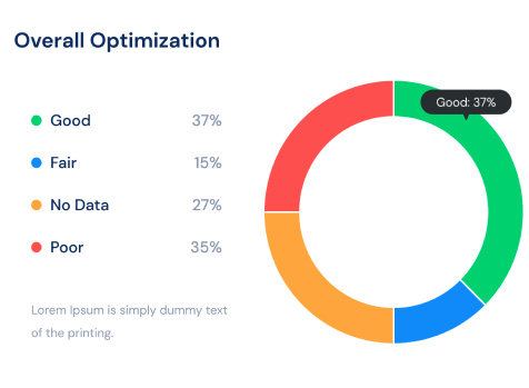 CLIQSA Marketing Optimization