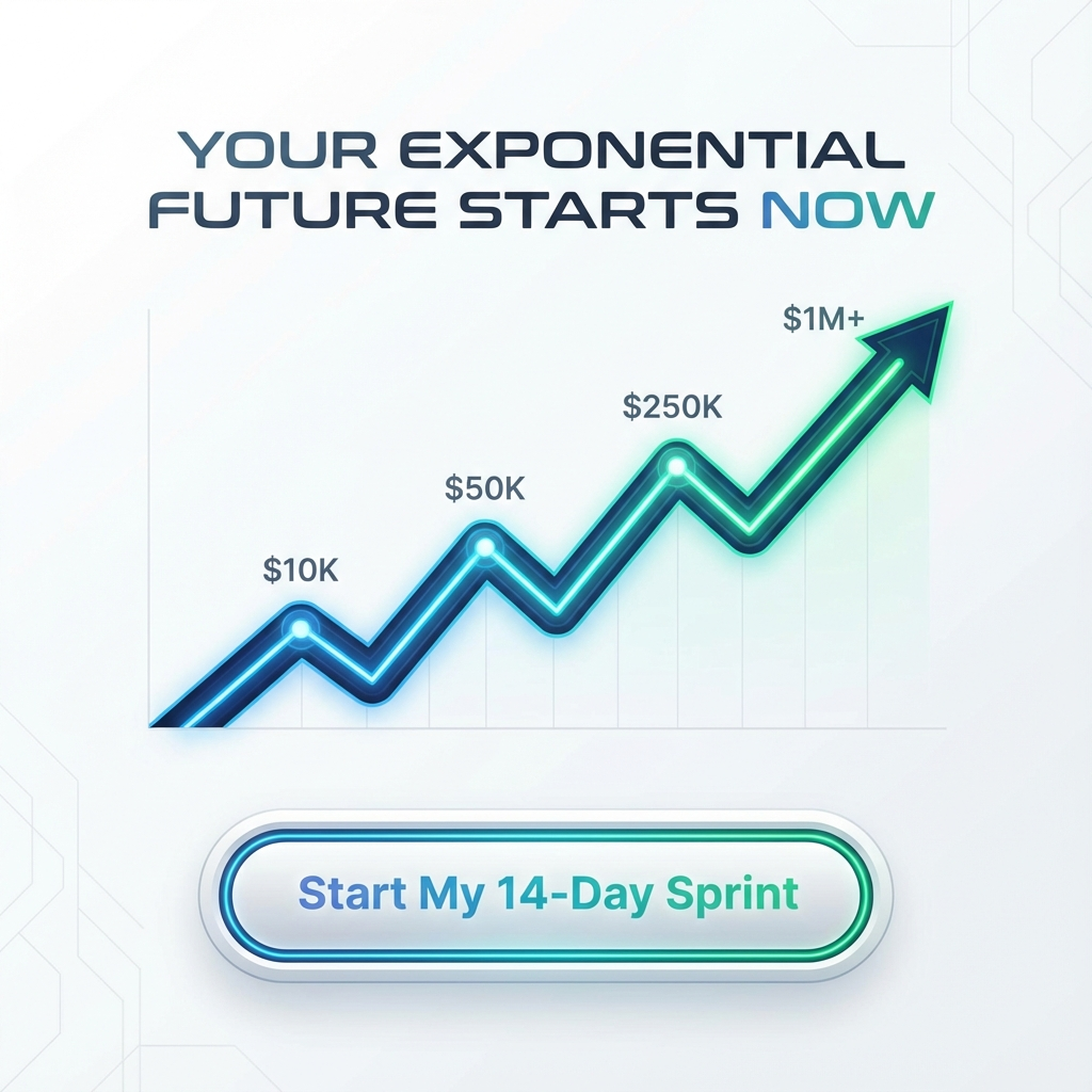 Your experiential future